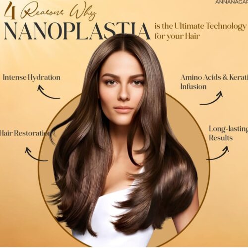 Nanoplastia Treatment-250ml